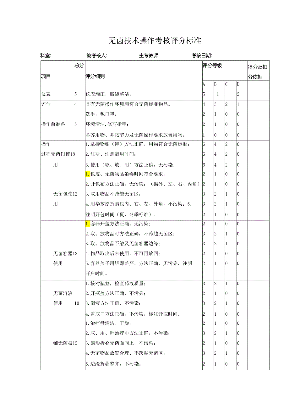 无菌技术操作考核评分标准.docx_第1页