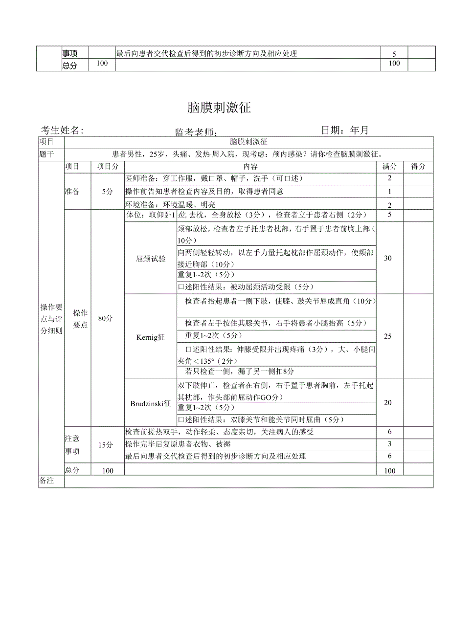 神经系统检查临床技能操作评分标准.docx_第3页