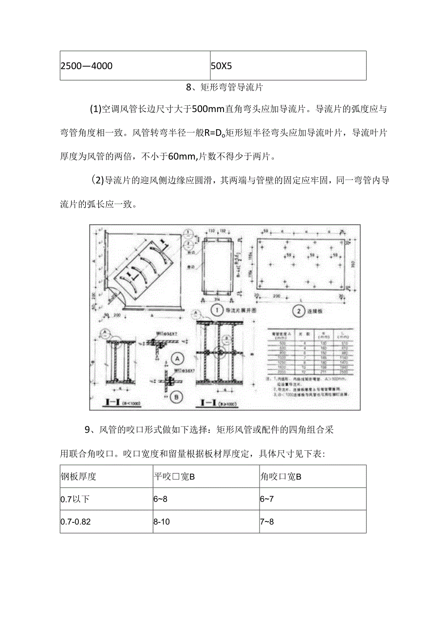 通风防排烟风管安装要点汇总.docx_第3页