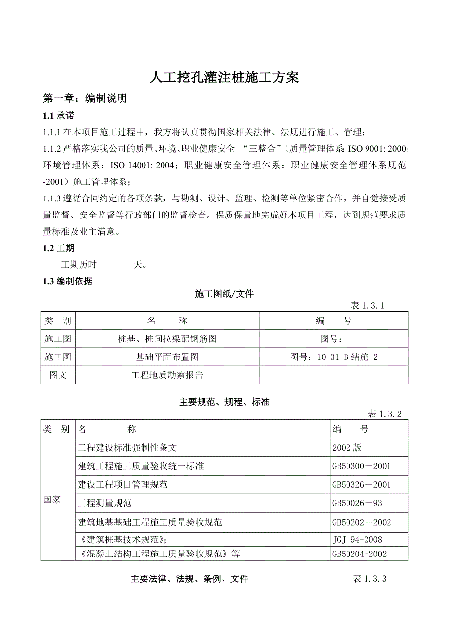 大连理工北(庙岭)学校项目人工挖孔桩施工方案.doc_第1页