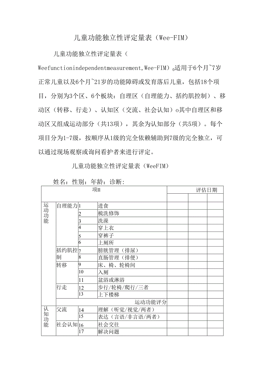 儿童功能独立性评定量表（Wee-FIM）.docx_第1页