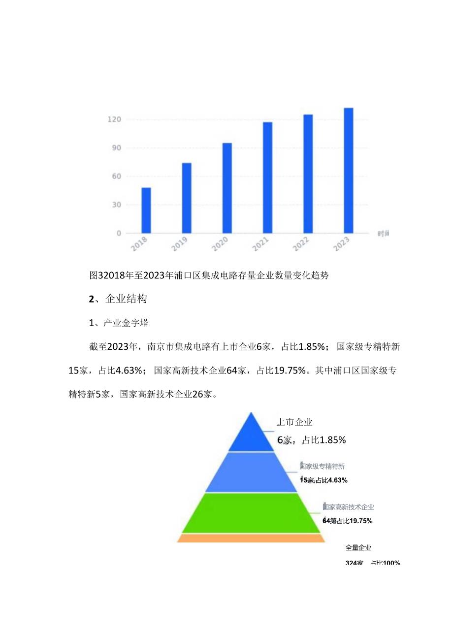 2023年南京市集成电路产业研究报告.docx_第3页