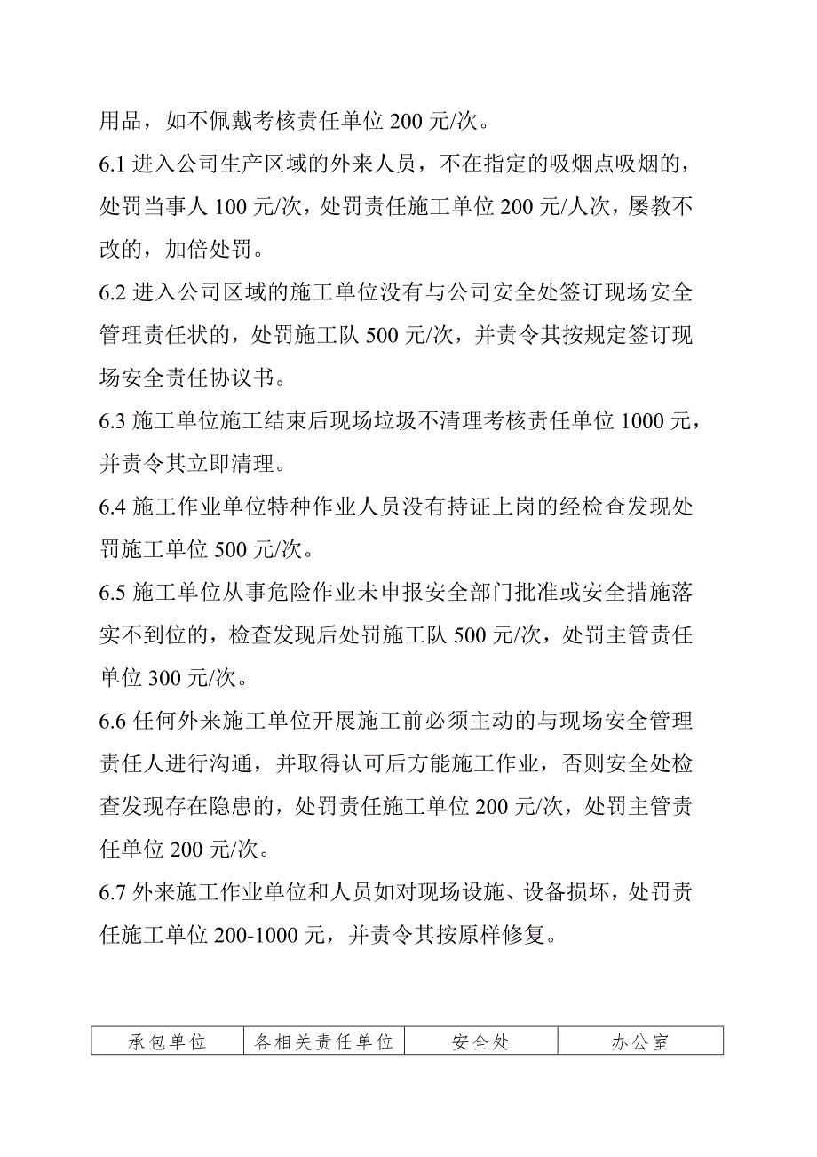 外来施工单位安全管理规定.doc_第3页