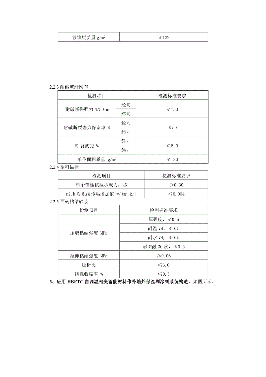 外墙保温材料ftc施工工艺.doc_第2页