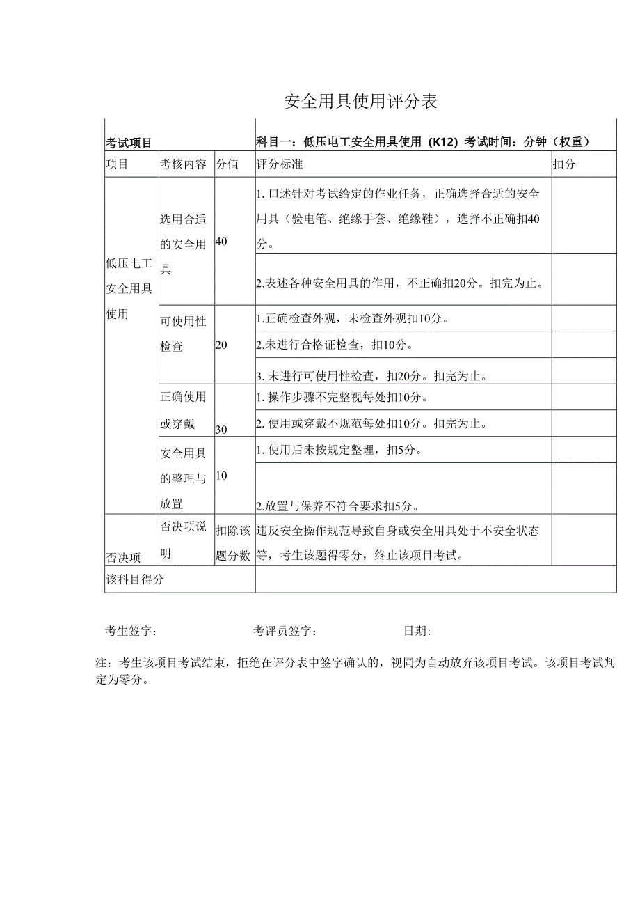 安全用具使用评分表.docx_第1页