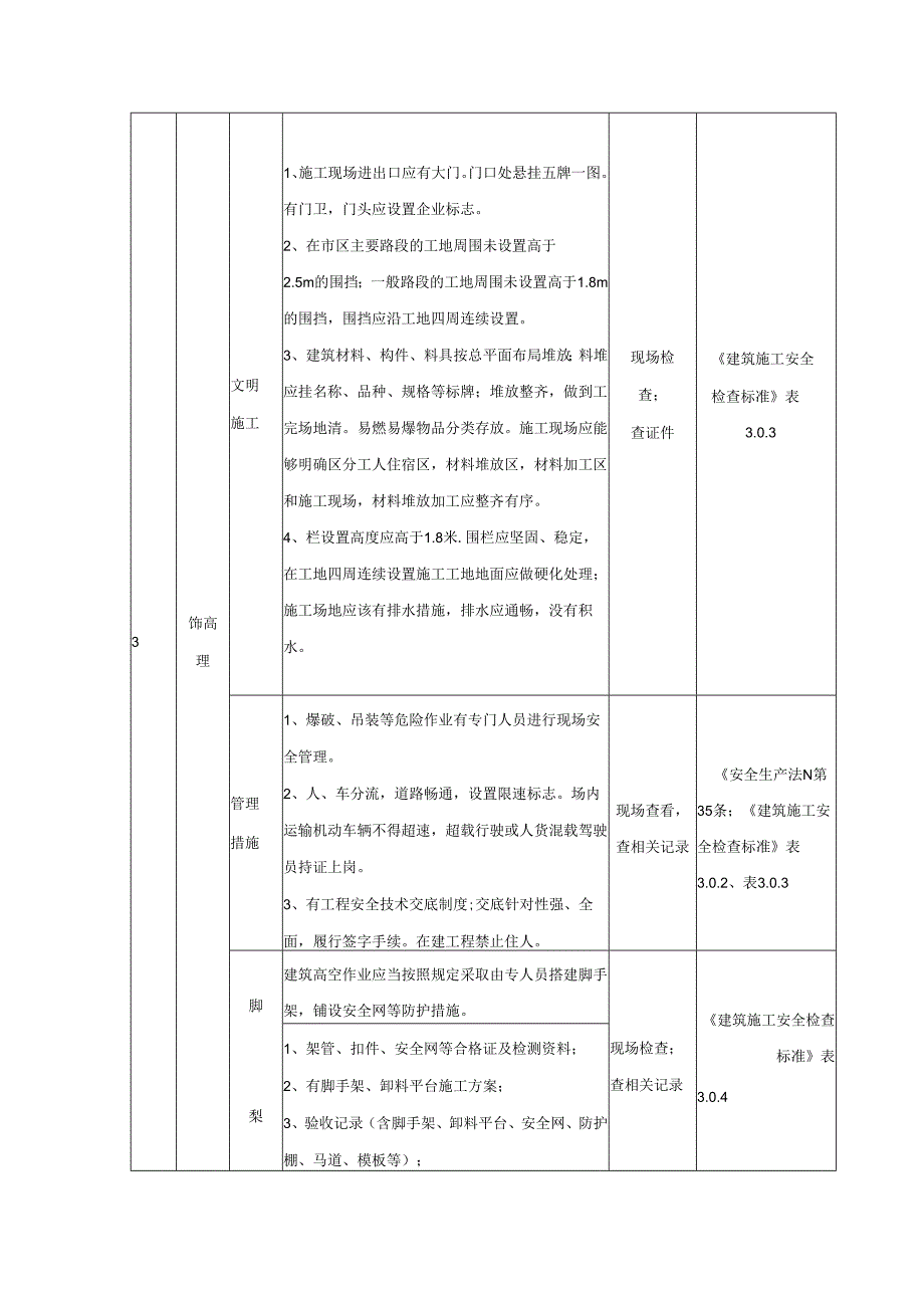 建筑施工企业安全生产检查表.docx_第3页