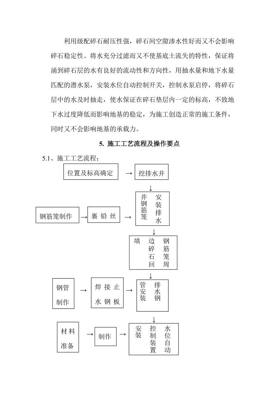 基坑内碎石垫层汇水、盲沟导水地下水位自动控制潜水泵抽水降水施工工法.doc_第3页