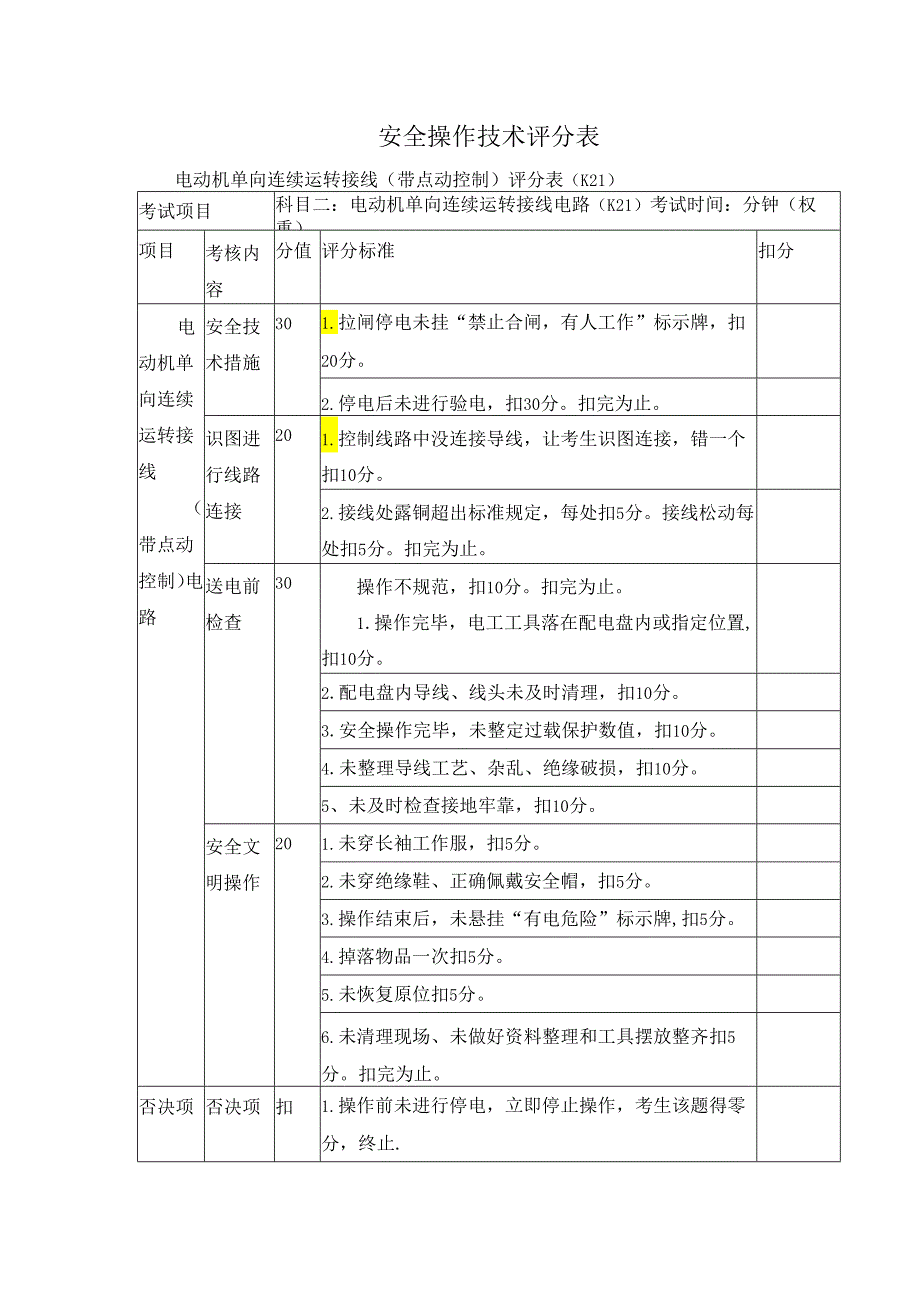 安全操作技术评分表.docx_第1页