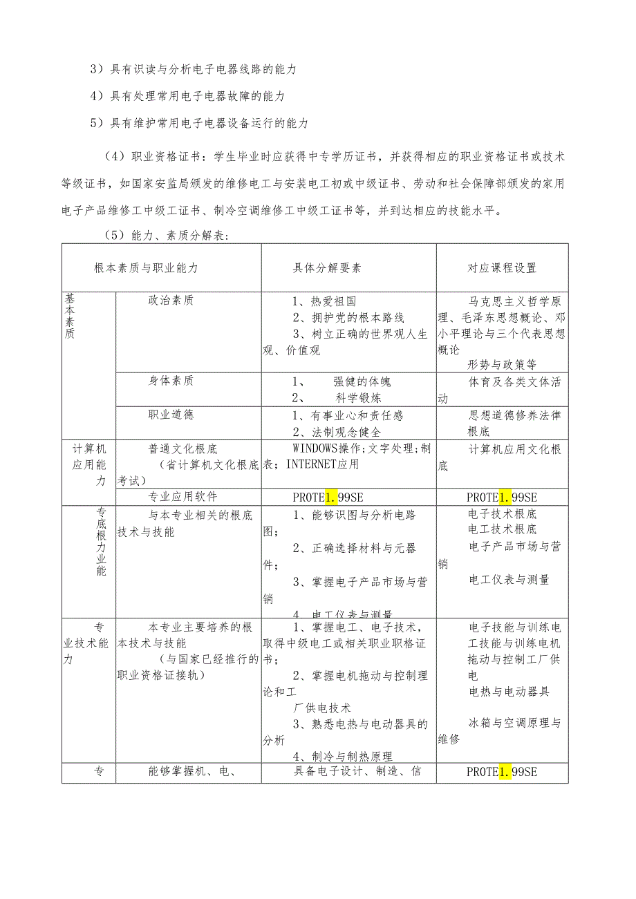 电子电器应用与维修专业人才培养方案.docx_第2页