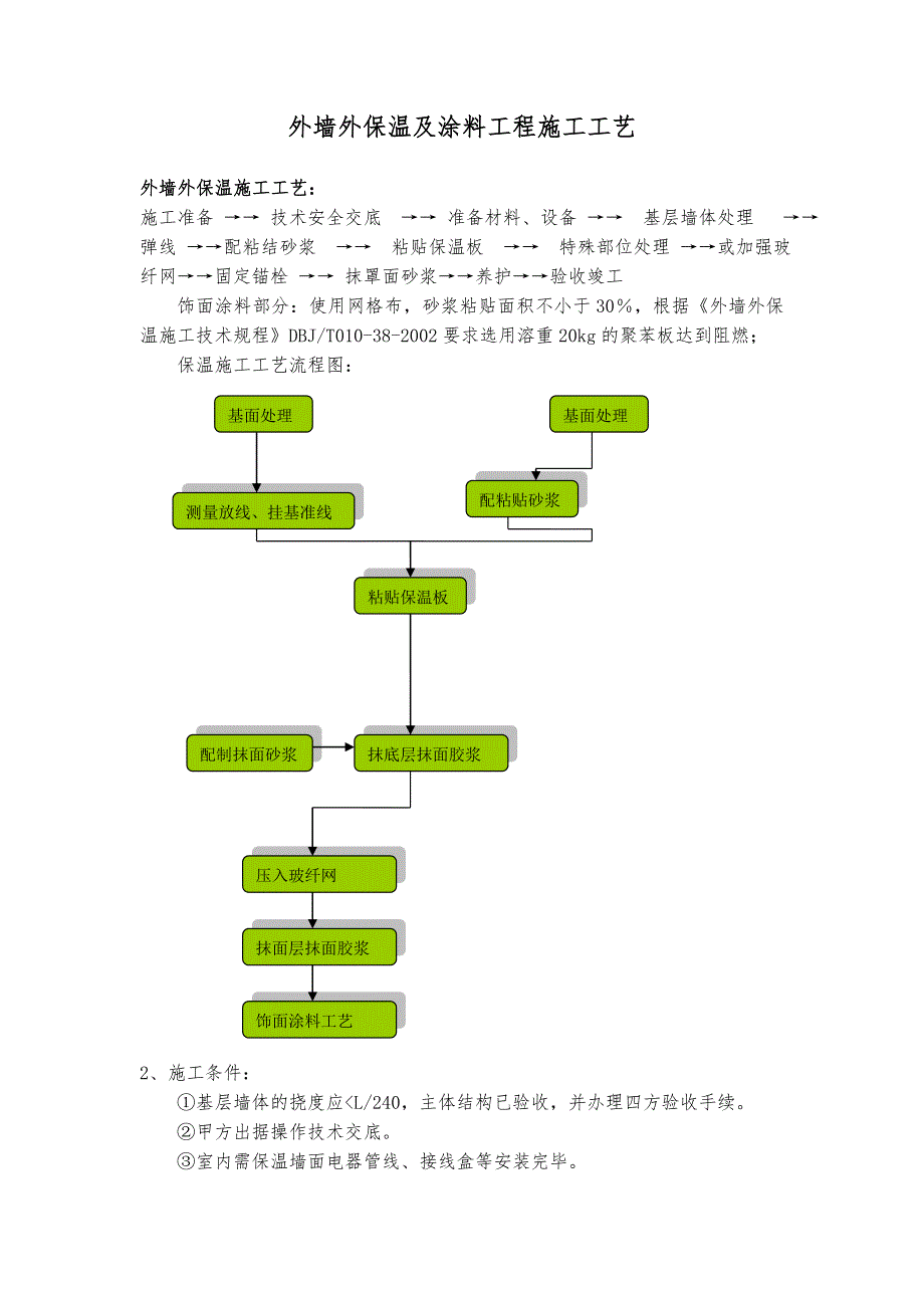 外墙外保温及涂料工程施工工艺（附示意图） .doc_第1页