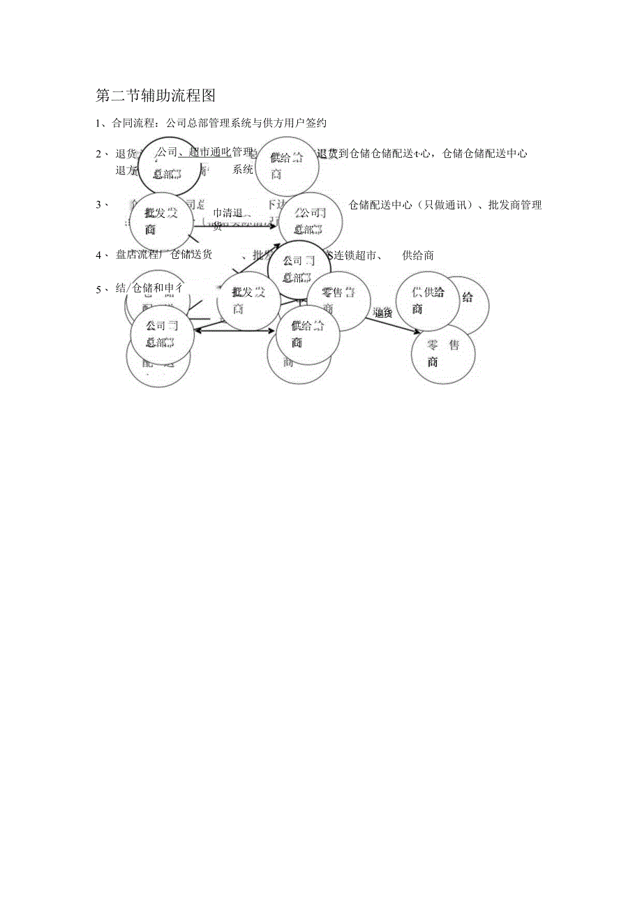 现代物流实训系统-软件篇.docx_第3页