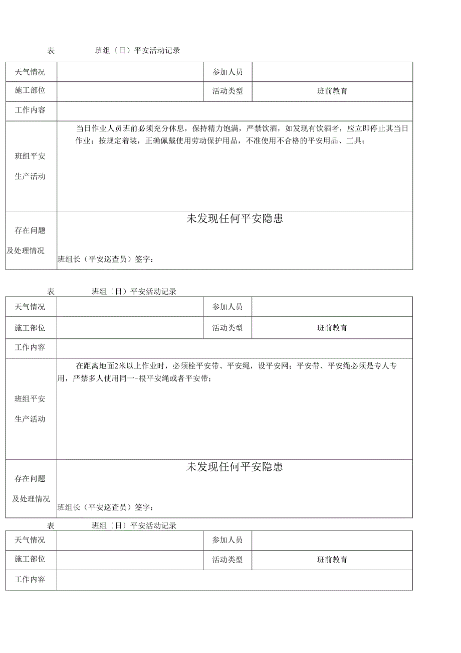 班组安全活动记录(架子工).docx_第1页