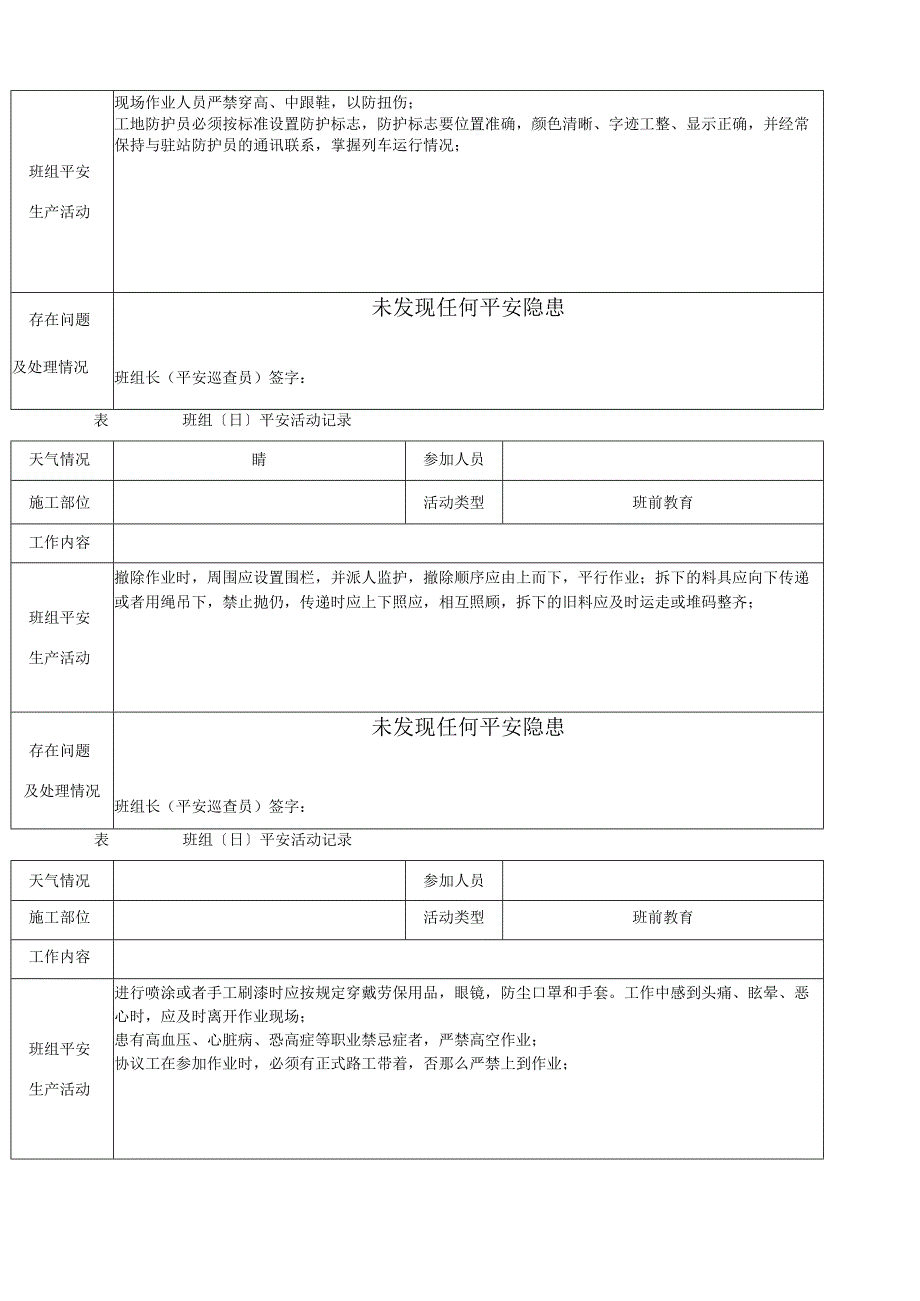 班组安全活动记录(架子工).docx_第2页