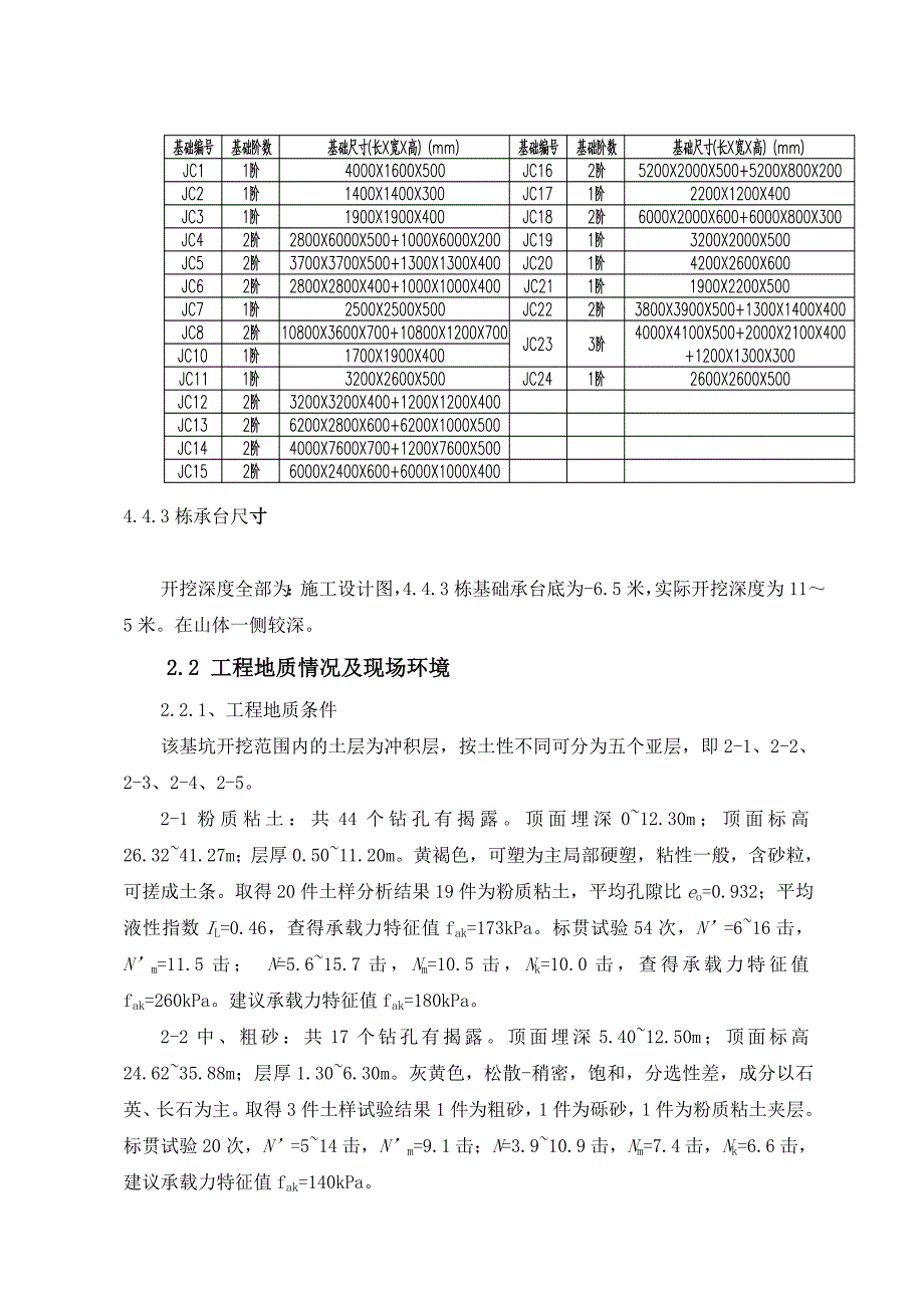 基坑土方开挖专项施工方案.doc_第3页