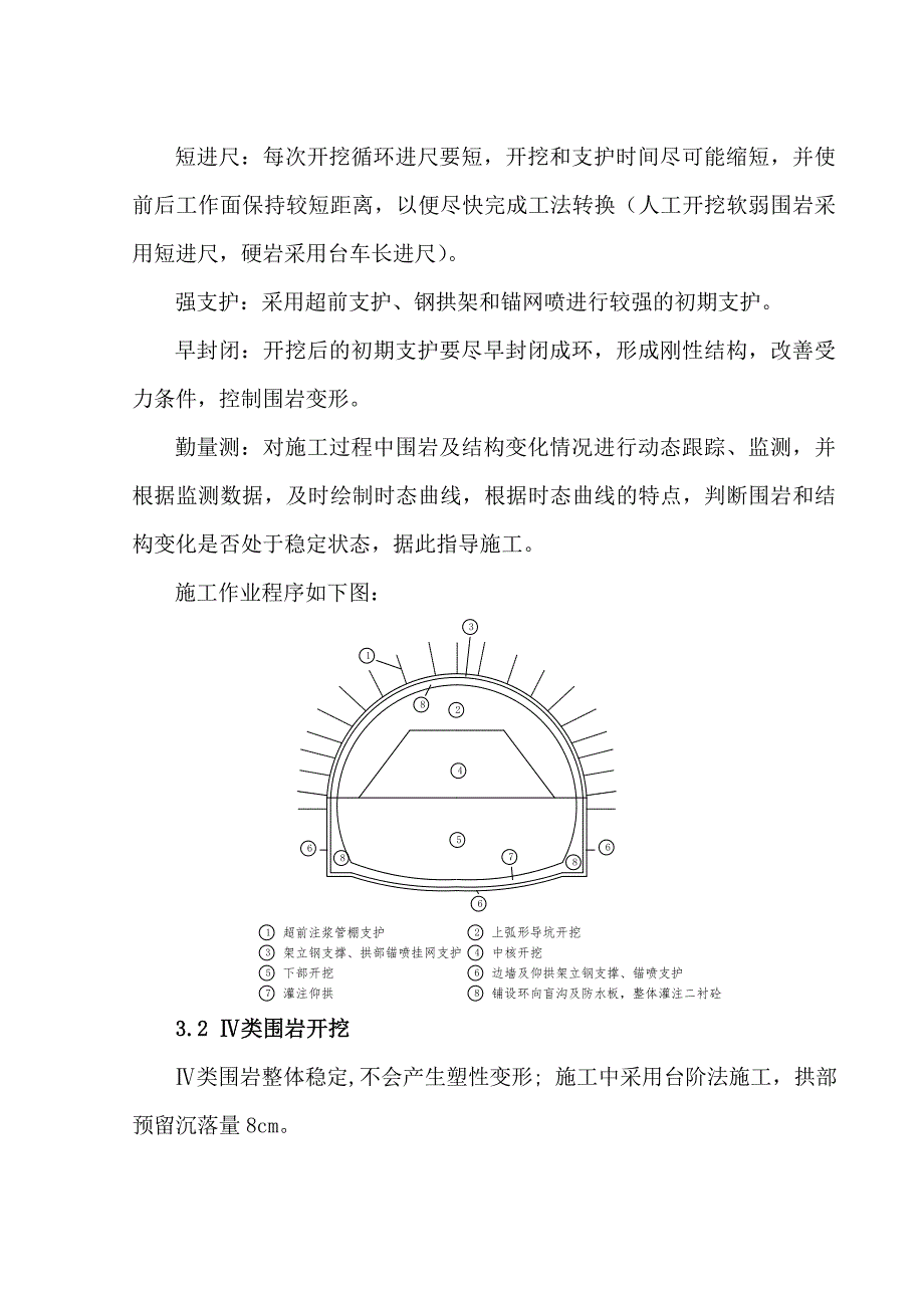 坡头隧道专项施工方案.doc_第3页