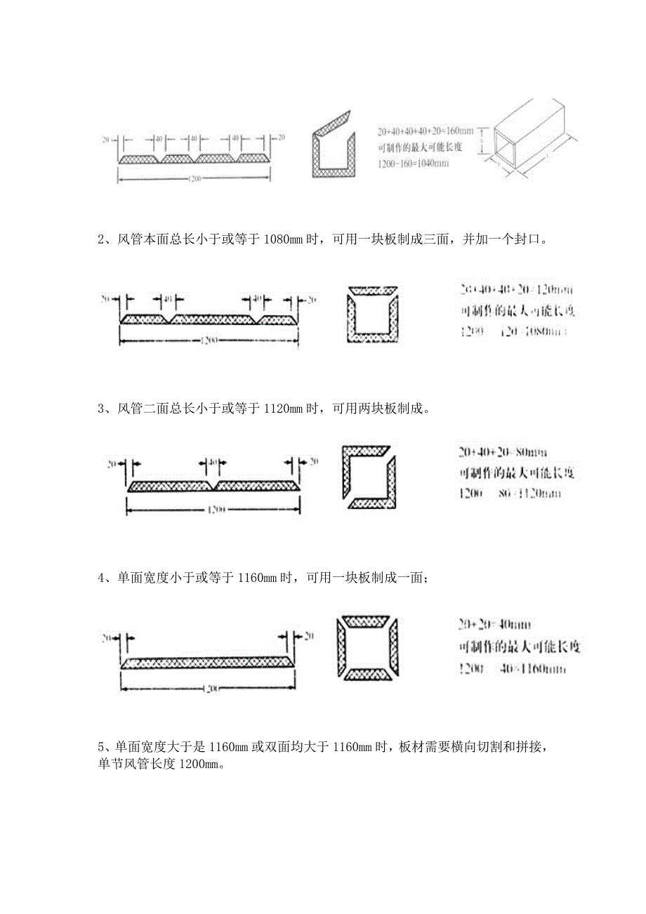 复合酚醛风管施工操作手册.doc_第2页