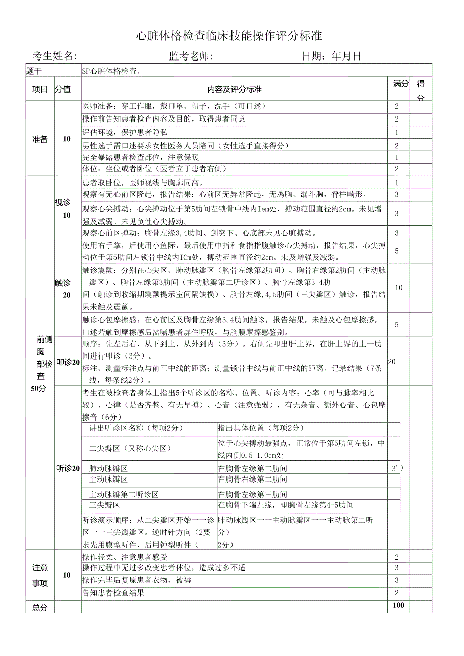 心脏体格检查临床技能操作评分标准.docx_第1页