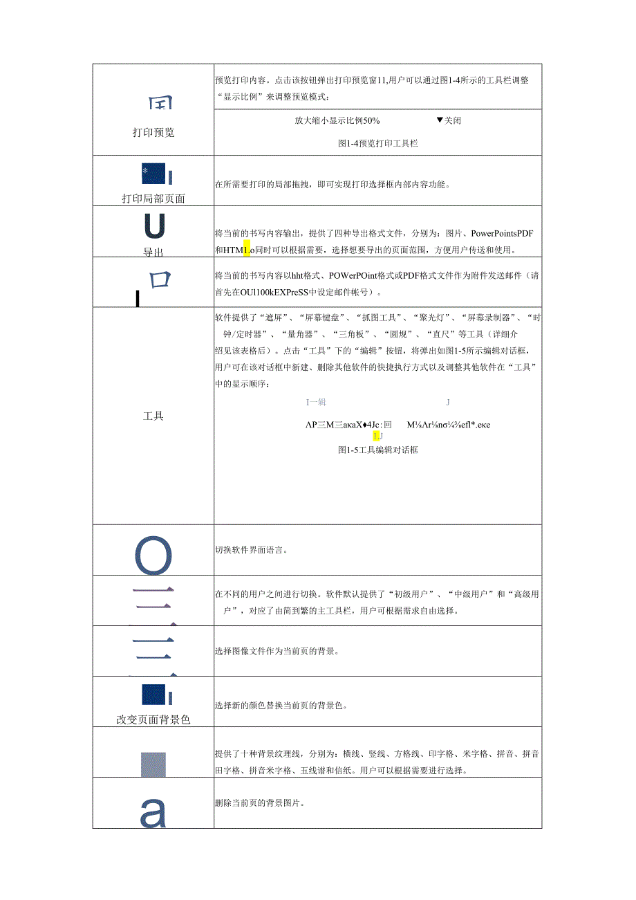 电子白板的使用方法.docx_第3页