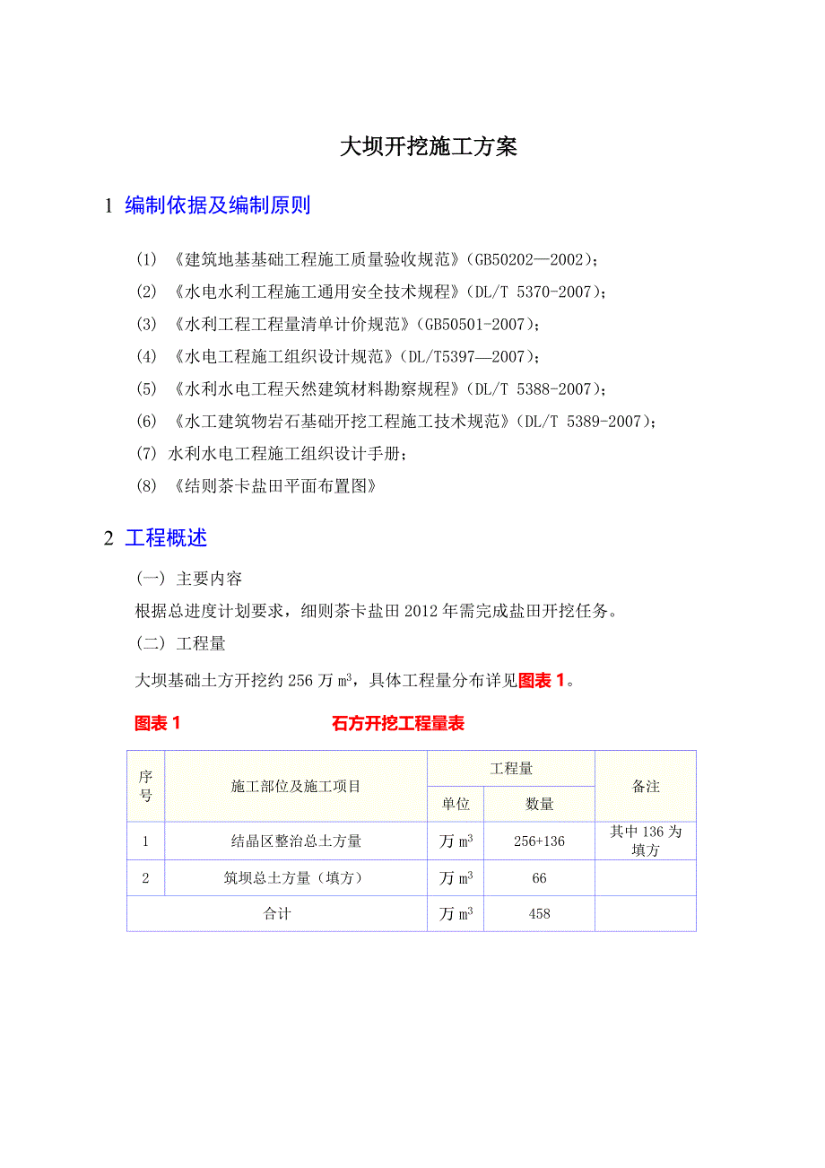 大坝土石方开挖施工方案.doc_第1页