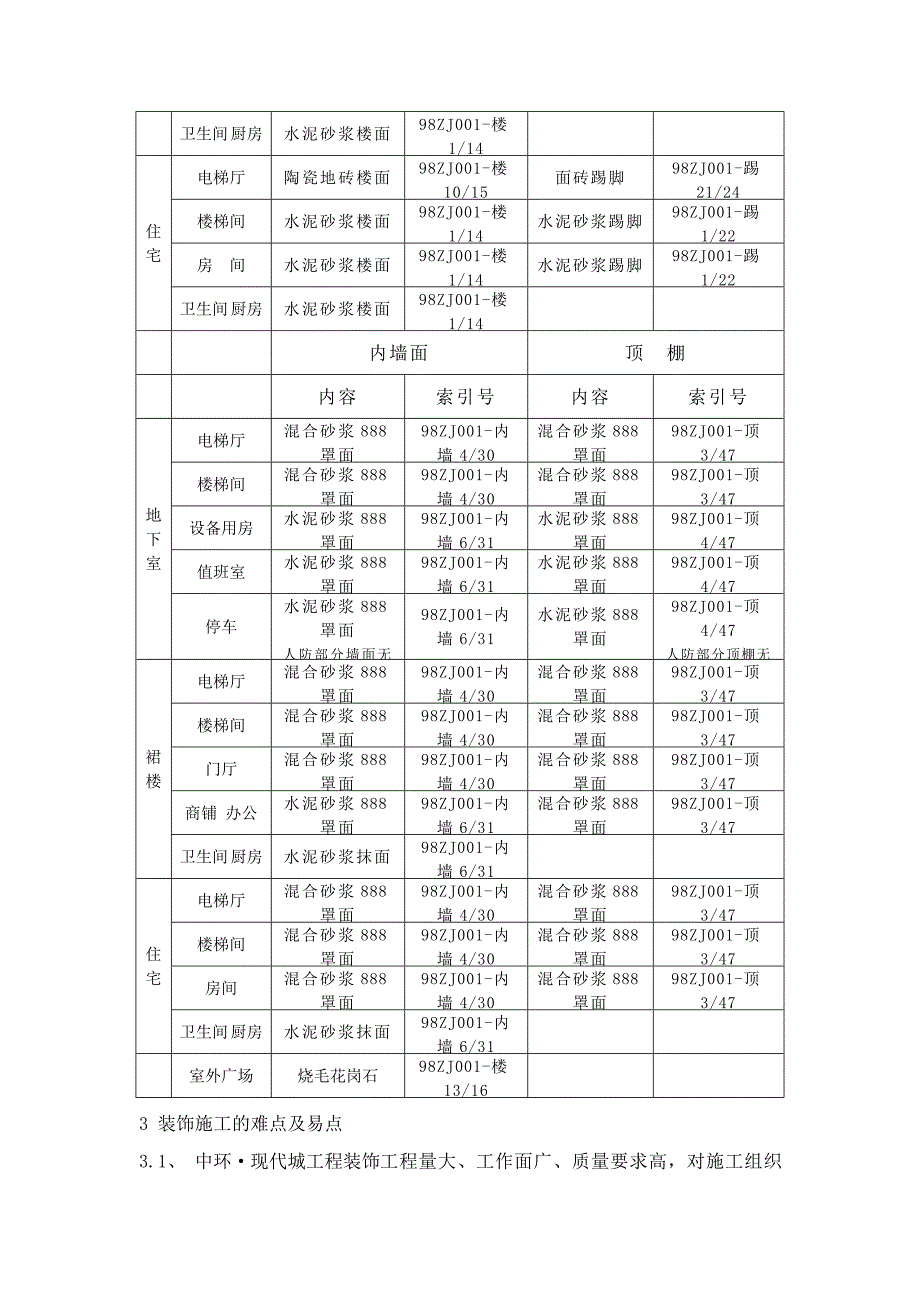 大型楼盘装饰装修工程施工方案#湖南.doc_第2页