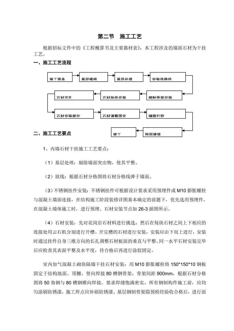 墙面干挂花岗岩施工工艺.doc_第2页