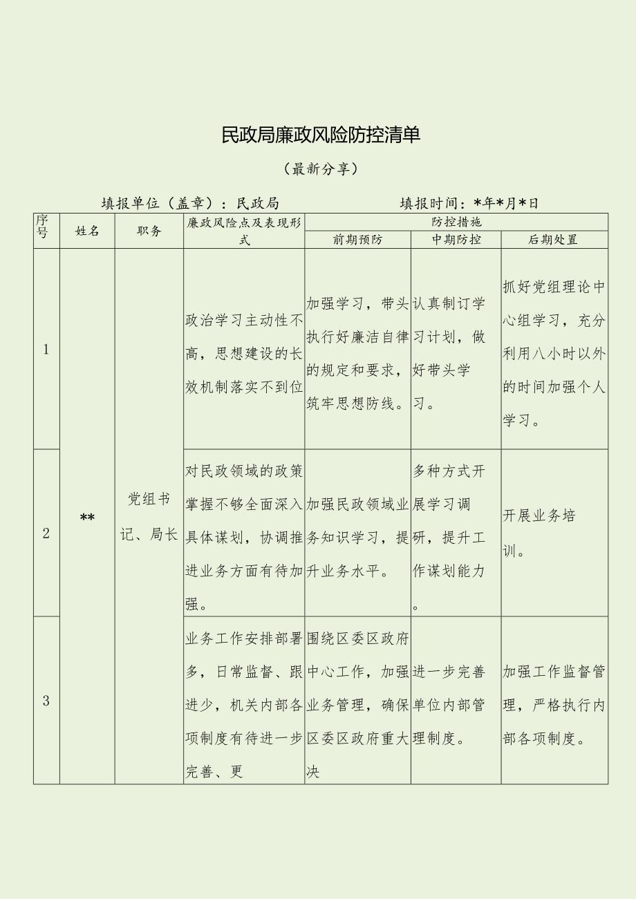 民政局廉政风险防控清单（最新分享）.docx_第1页