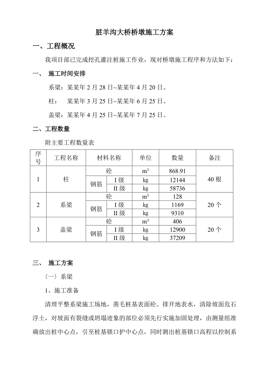 大桥桥墩柱施工方案.doc_第1页