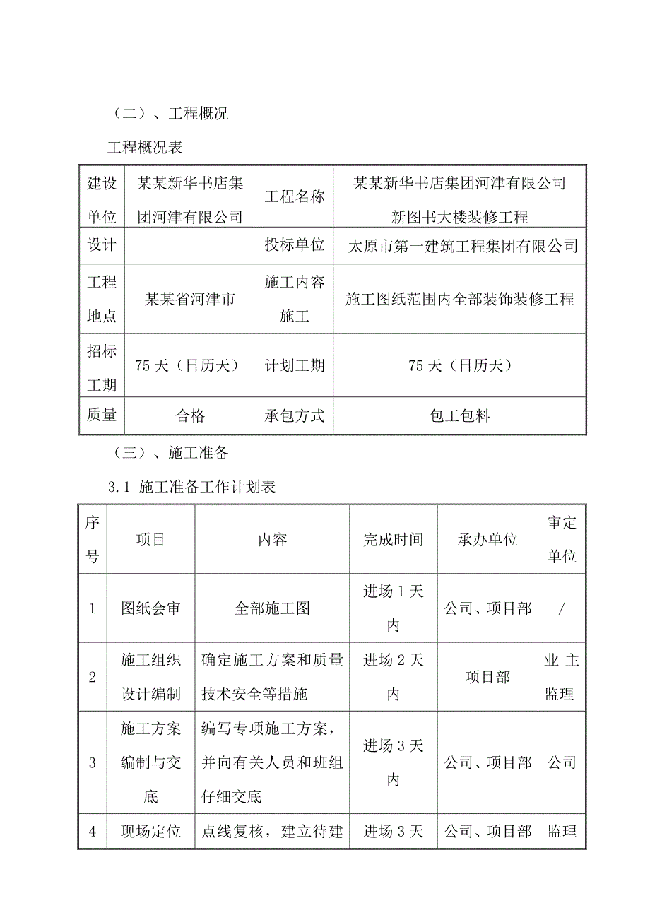 大楼内装修施工组织设计.doc_第3页