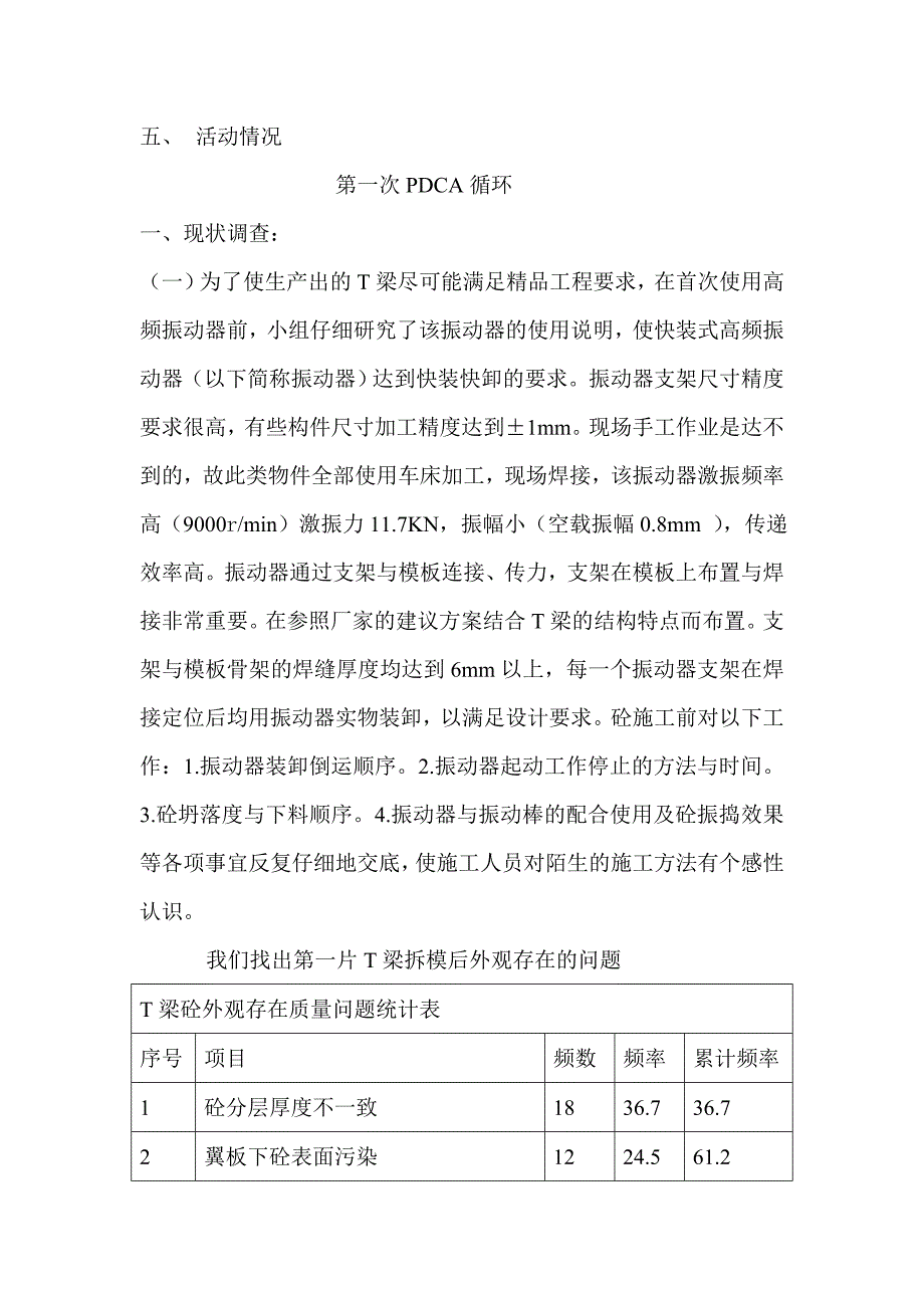 大桥30mT梁砼施工质量控制.doc_第3页