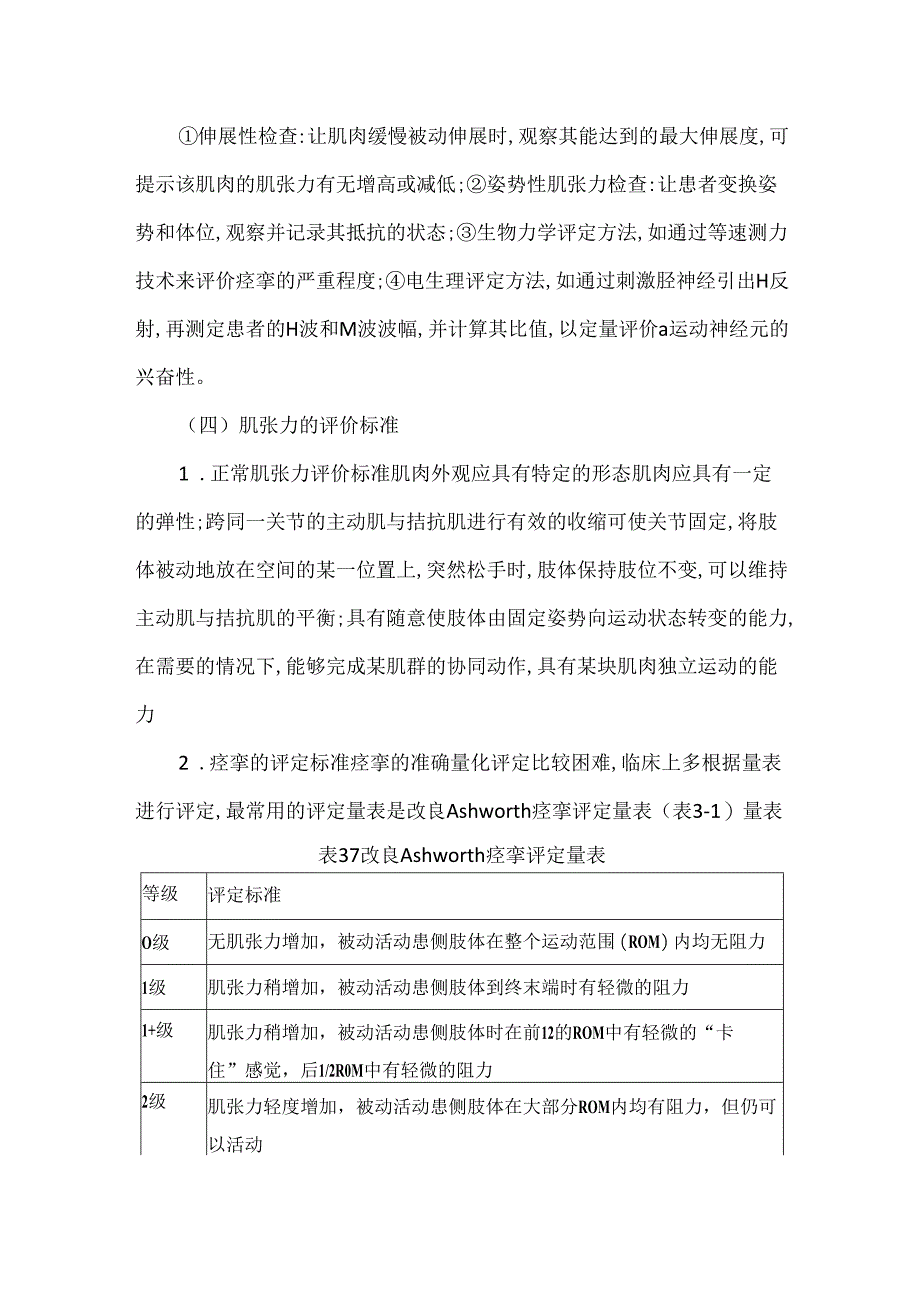 肌张力评定康复评定量表.docx_第3页