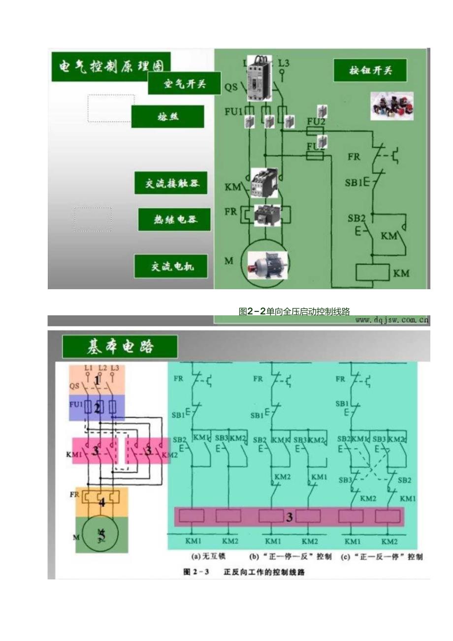 电气原理图、电器布置图和电气安装接线图.docx_第3页