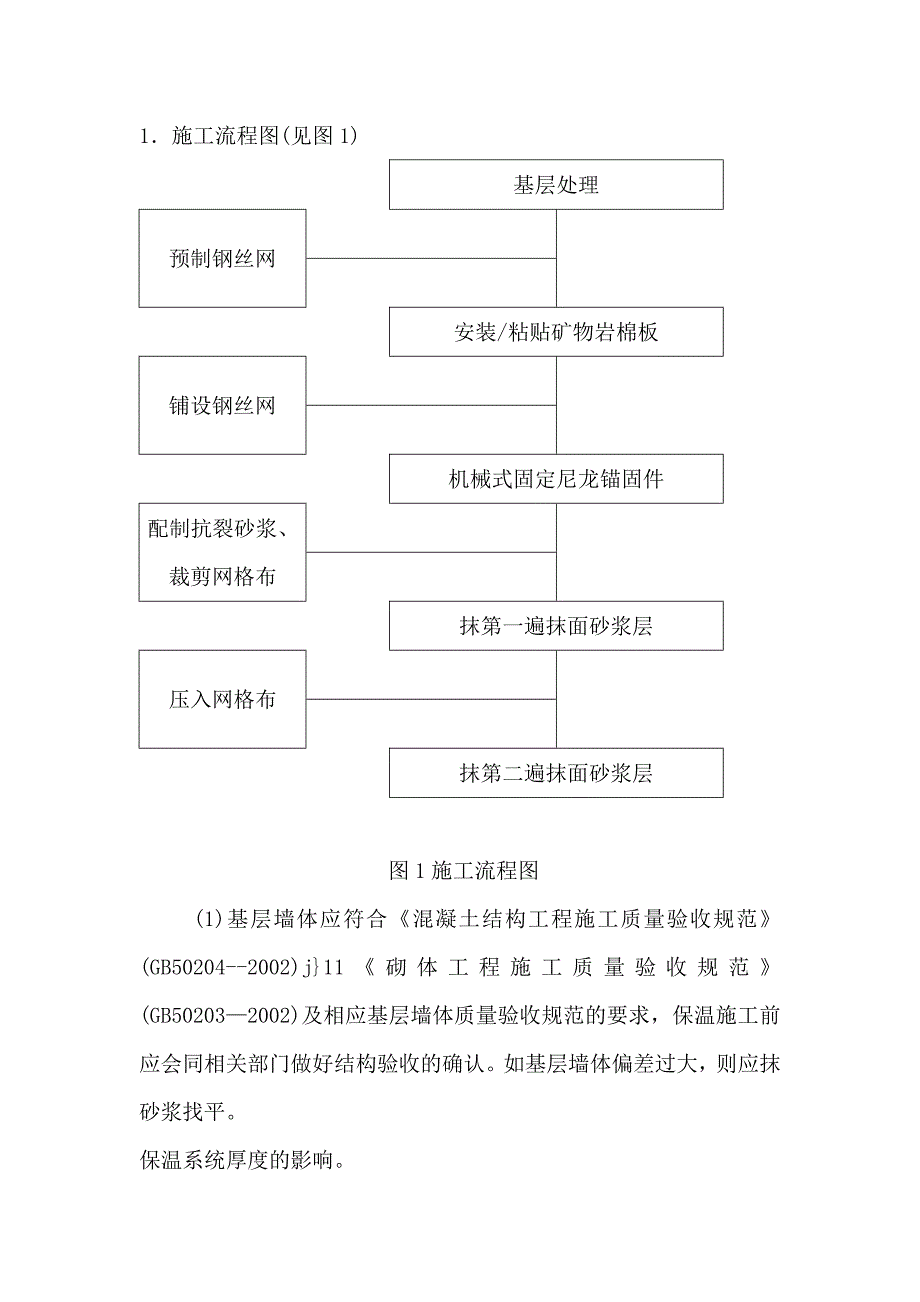 外墙岩棉保温施工工艺.doc_第3页