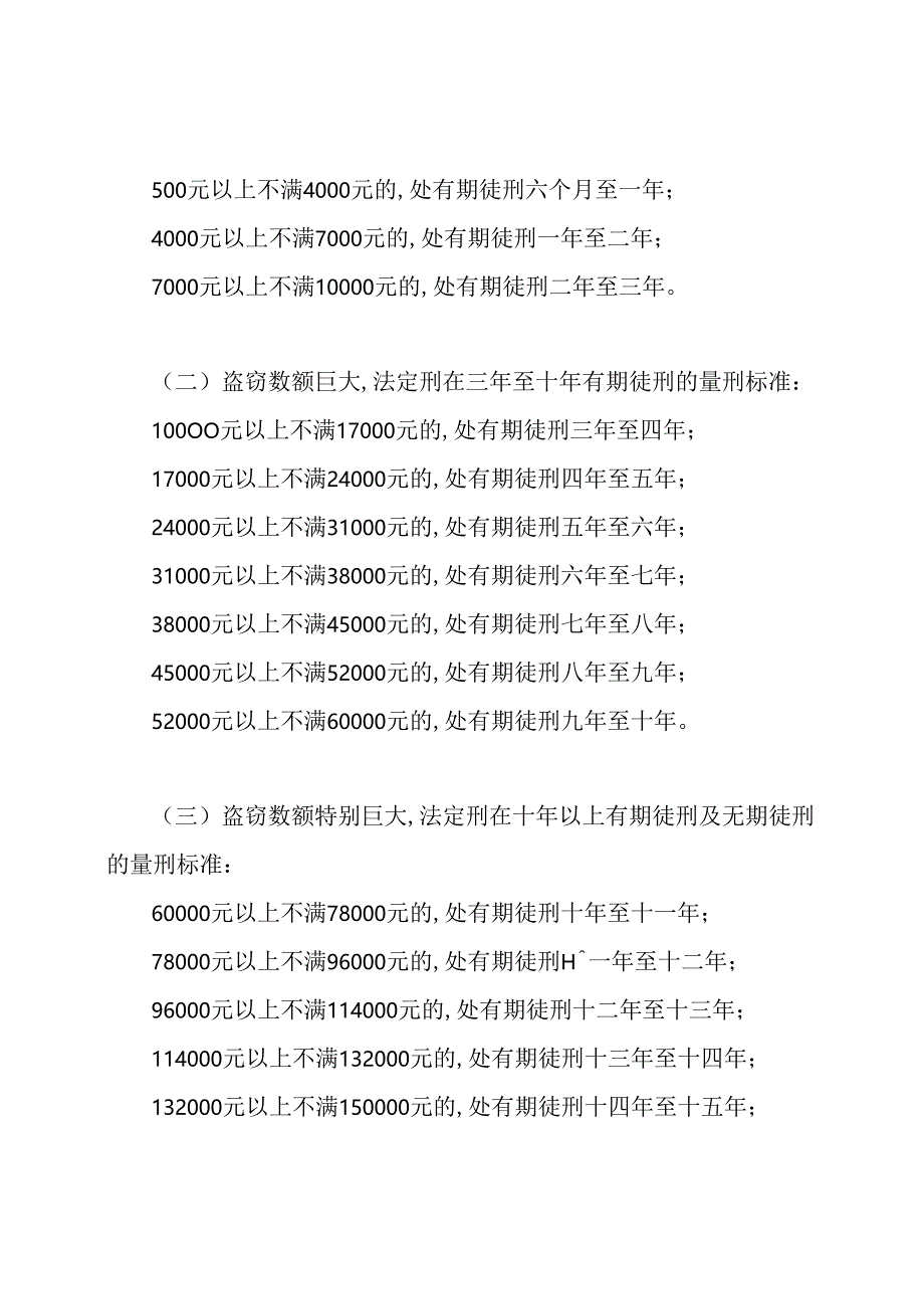 入室盗窃罪量刑标准.docx_第2页