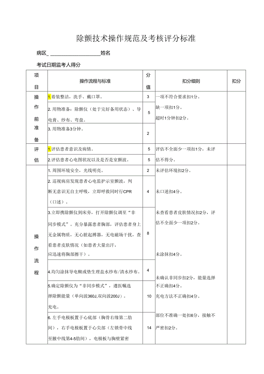 除颤技术操作规范及考核评分标准.docx_第1页