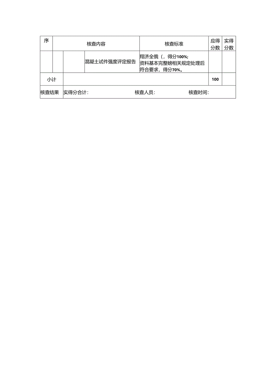 鄂州市建筑结构优质工程评价评分表（盾构隧道工程）.docx_第2页