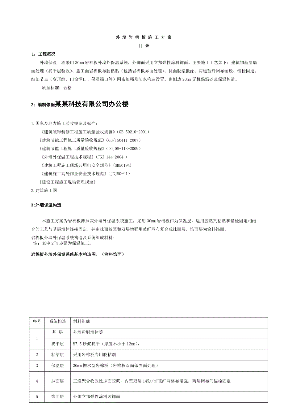 外墙岩棉板保温施工方案.doc_第1页