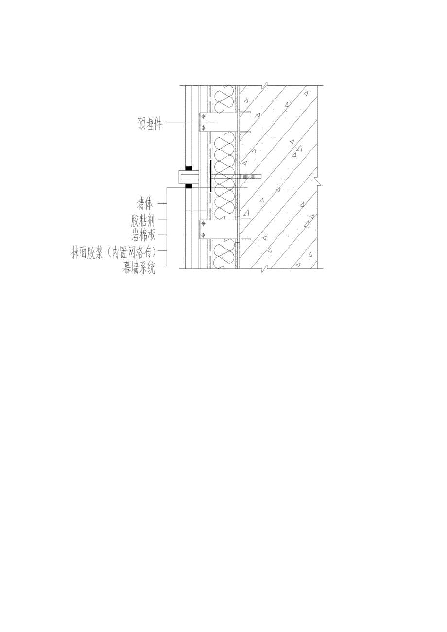 外墙岩棉板保温施工方案.doc_第2页