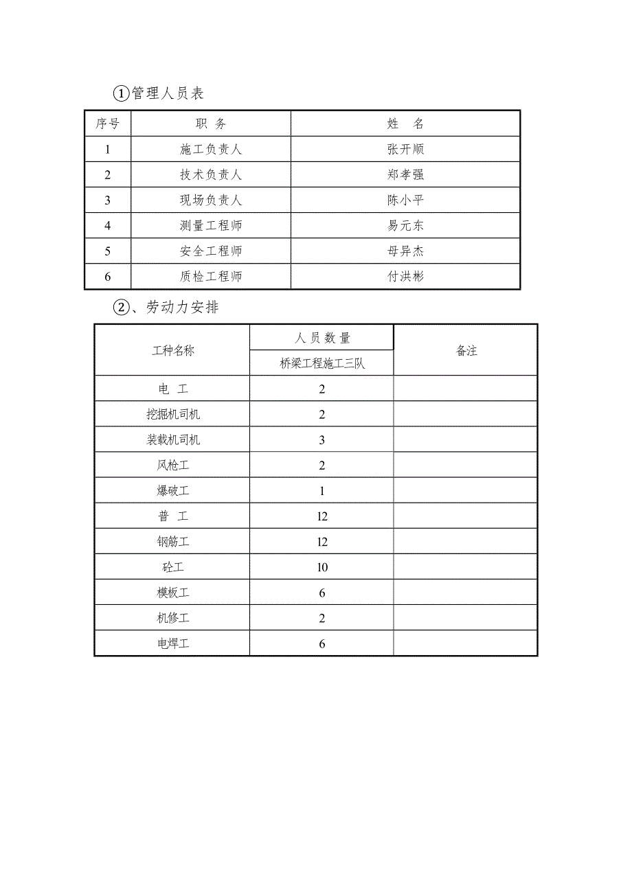 大桥钻孔桩施工方案5.doc_第2页