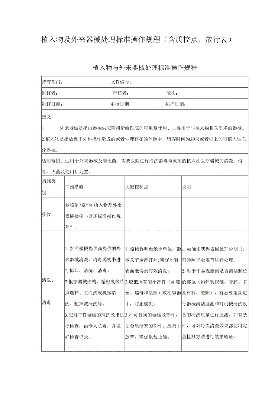 植入物及外来器械处理标准操作规程（含质控点、放行表）.docx_第1页