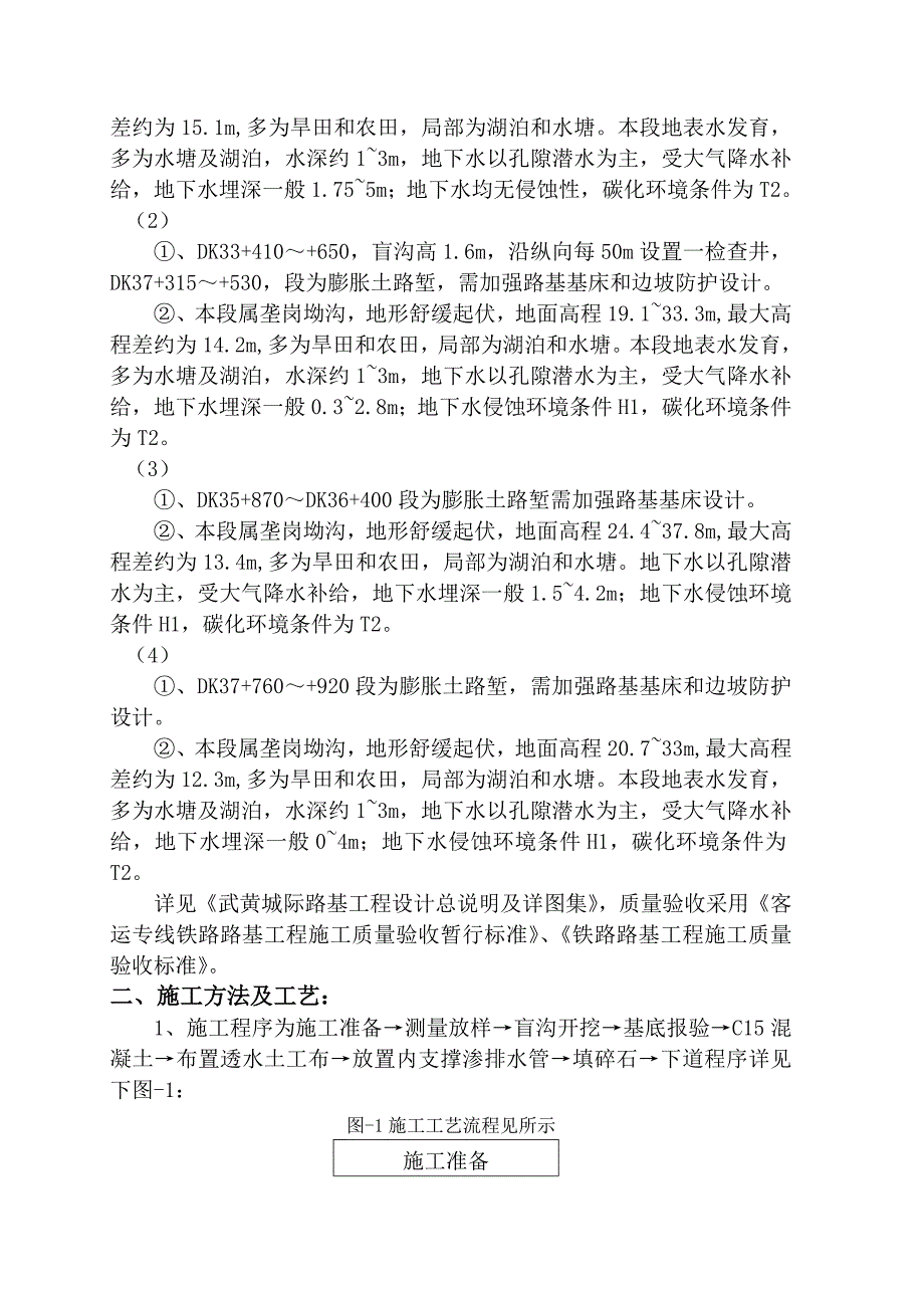 城际铁路路基工程盲沟施工技术交底.doc_第2页