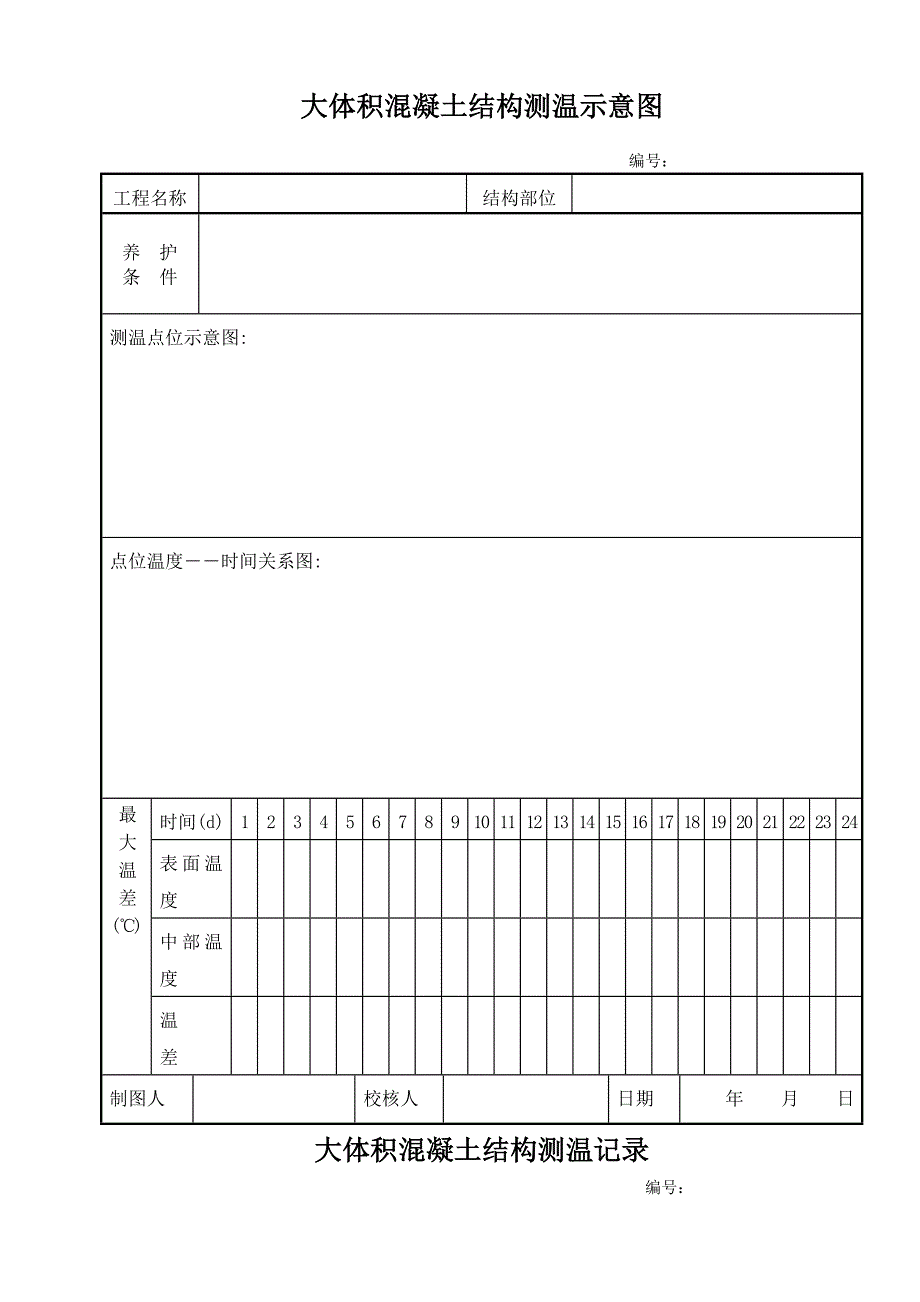 大体积混凝土施工记录表格汇总.doc_第3页