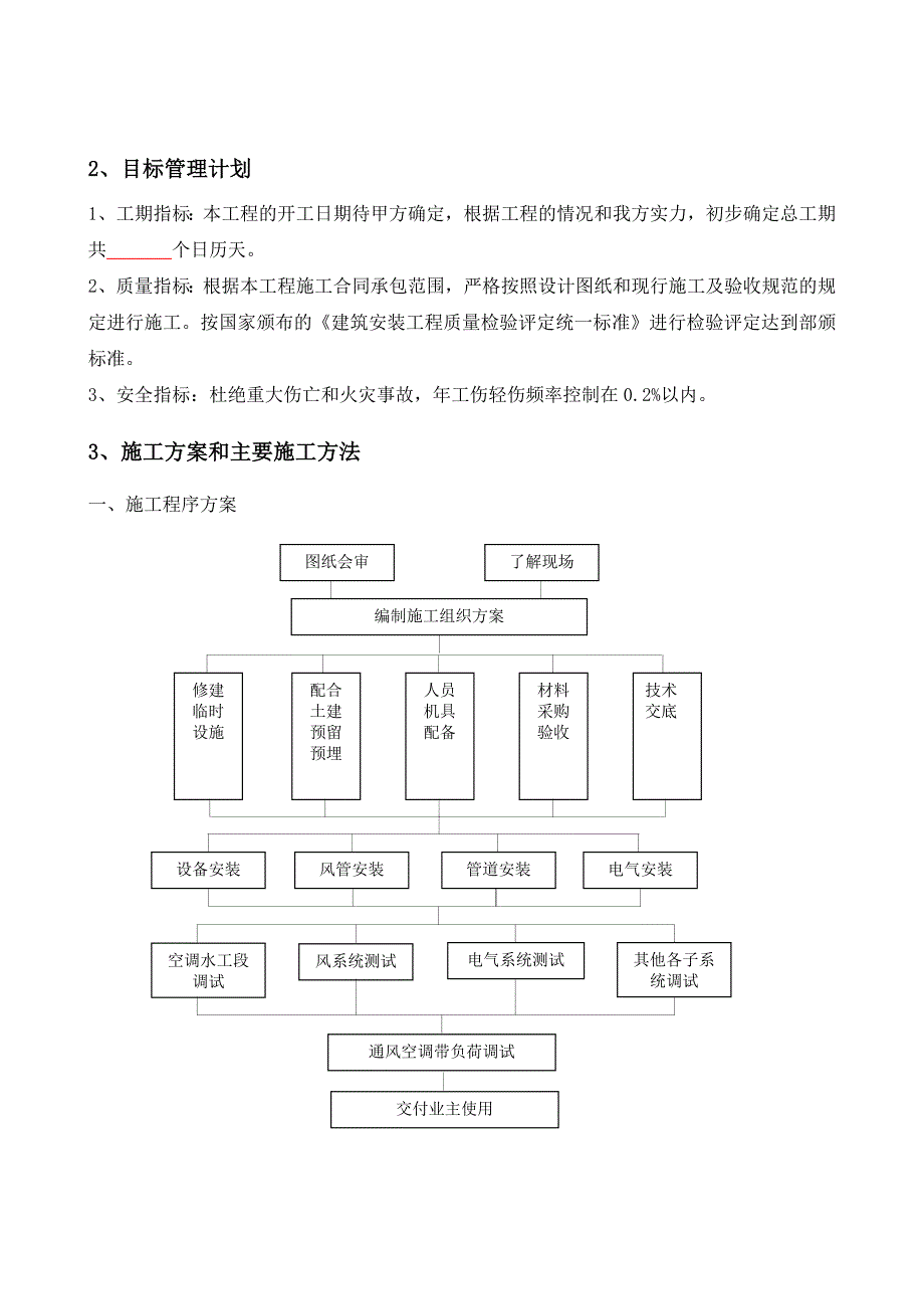 多联机施工组织设计.doc_第3页