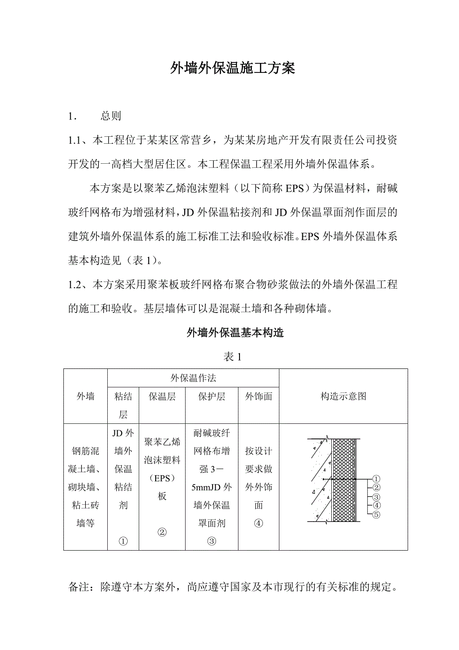 外墙外保温施工方案.doc_第2页