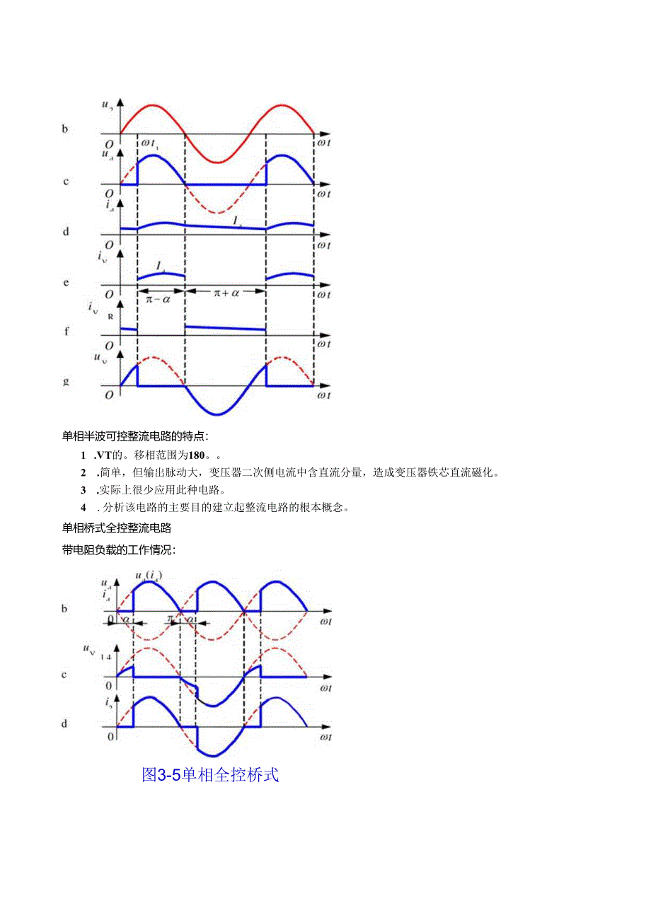 电力电子技术重要公式总结.docx_第3页