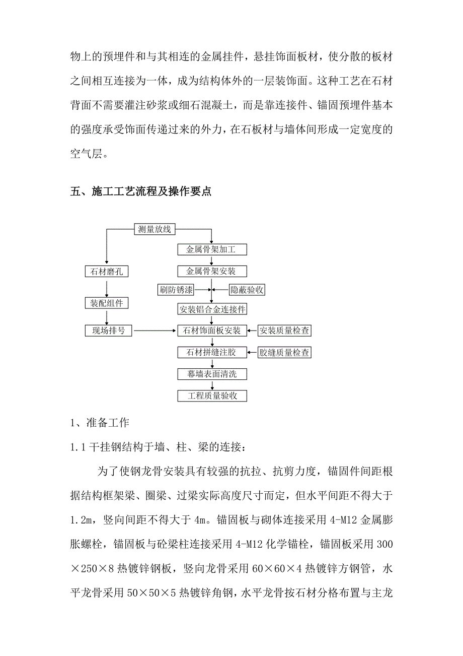 外墙干挂石材幕墙施工工法.doc_第3页