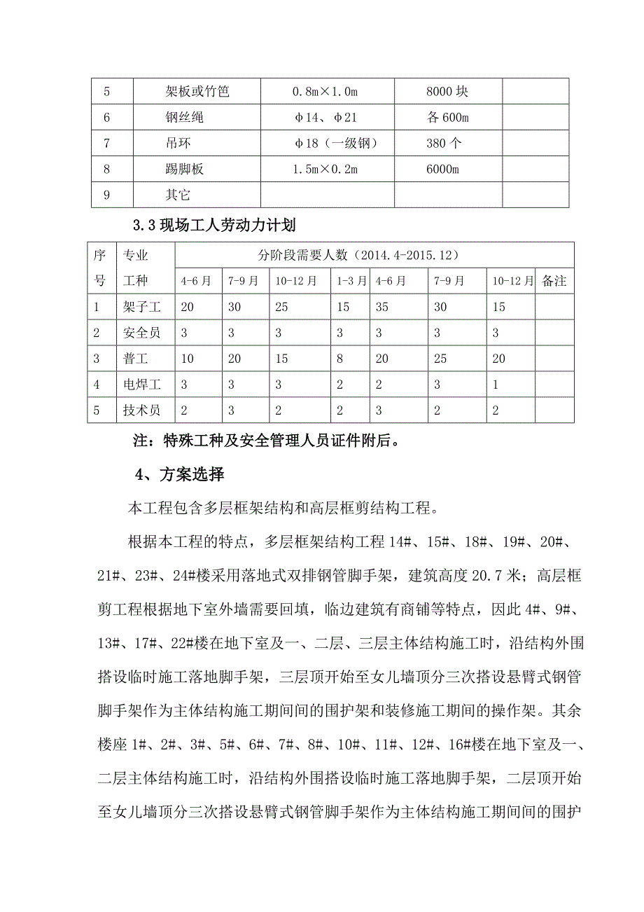 外墙悬挑脚手架施工方案.doc_第3页