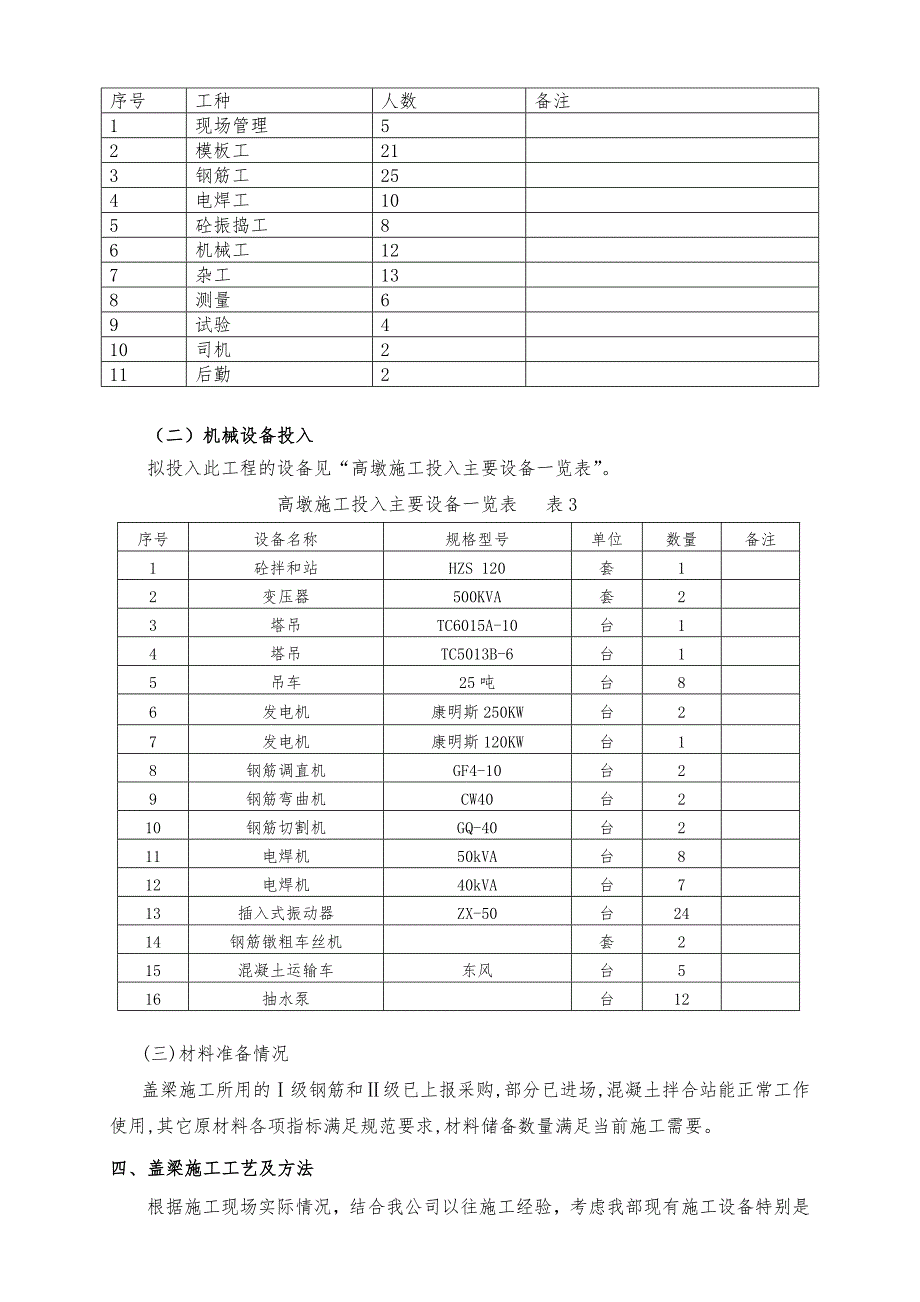 大桥盖梁工程施工方案#广东.doc_第3页