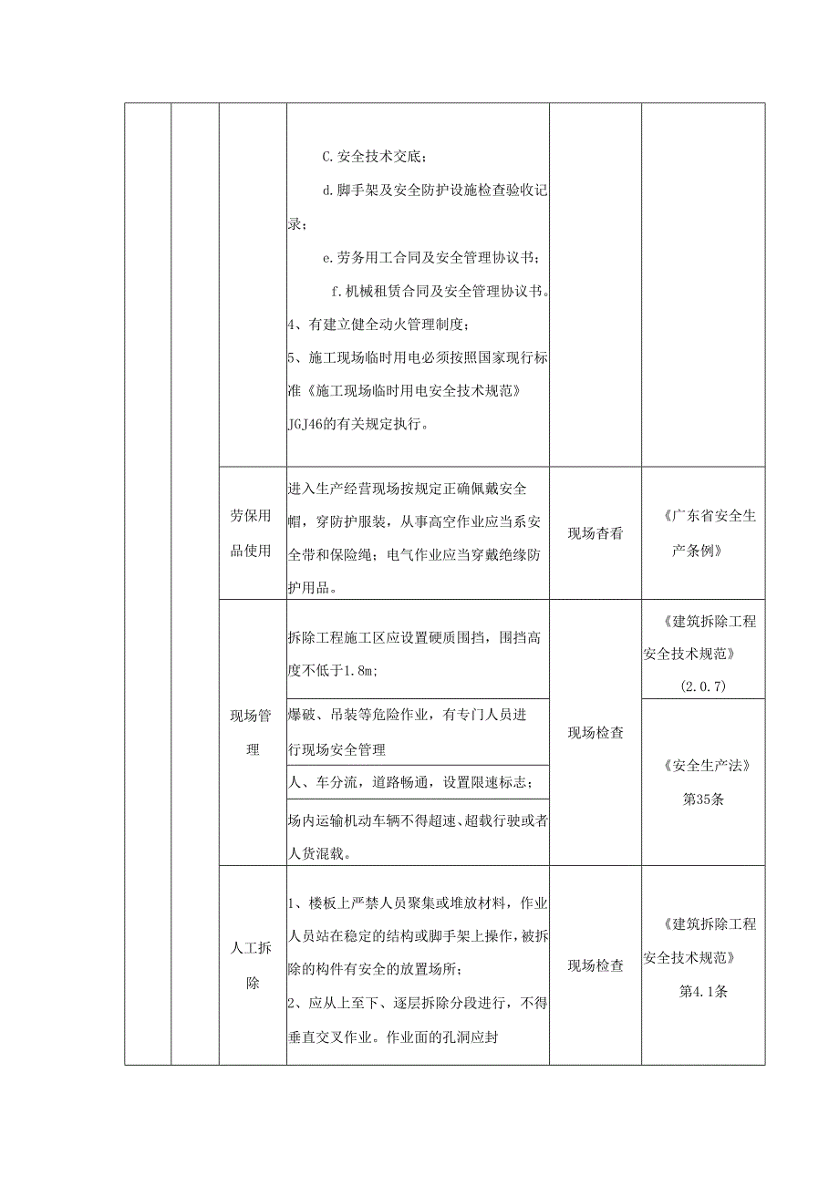 房屋拆除企业安全生产检查表.docx_第3页