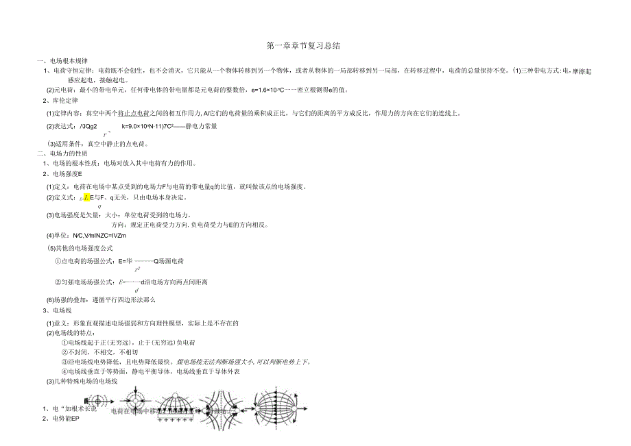 电场强度知识点总结.docx_第1页