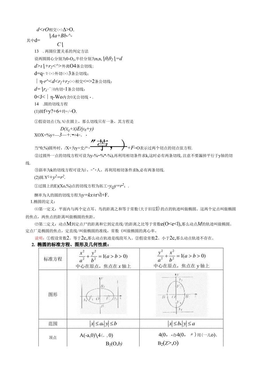 直线方程及圆、椭圆、双曲线、抛物线定义、性质及标准方程.docx_第3页